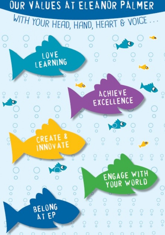 Whole School Newsletter Autumn 2025 Week 1